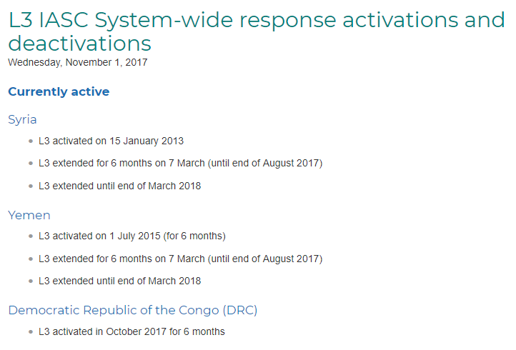 Pourquoi L Onu Desactive Le Niveau 3 Jeuneafrique Com Afriquemidi Com