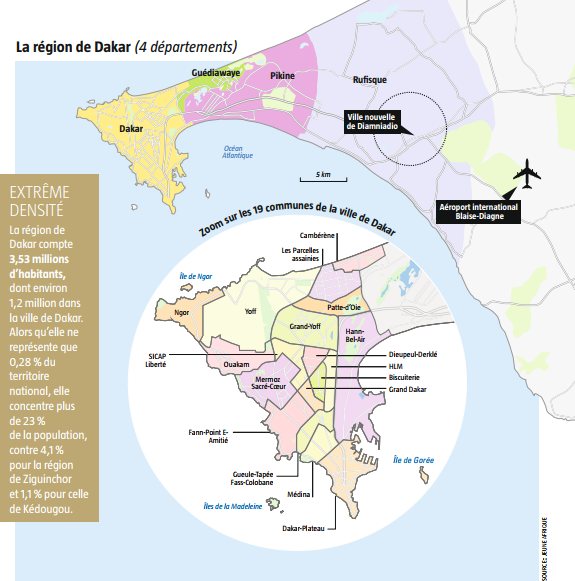 Senegal Avec Diamniadio Macky Sall Saura T Il Dejouer Les Aberrations Urbanistiques De Dakar Jeune Afrique