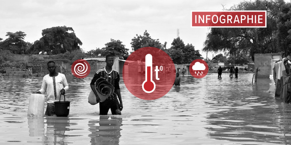 Des sinistrés de Kirkissoye, près de Niamey, victimes des inondations, le 27 août 2020.