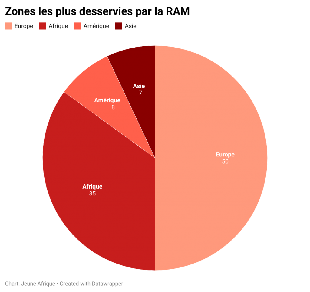 Actualités nationales - Page 14 Cjo8b-zones-les-plus-desservies-par-la-ram-1024x965